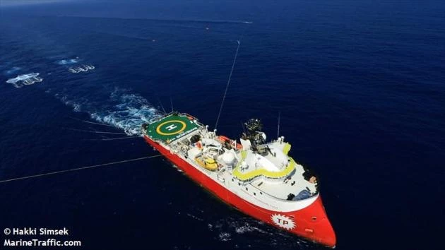 «Δεν θέλουμε νέα Ίμια» το μήνυμα της Κύπρου για το Barbaros